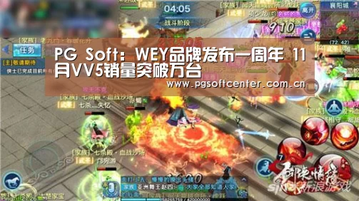 PG Soft:WEY品牌发布一周年 11月VV5销量突破万台(图1) PG Soft